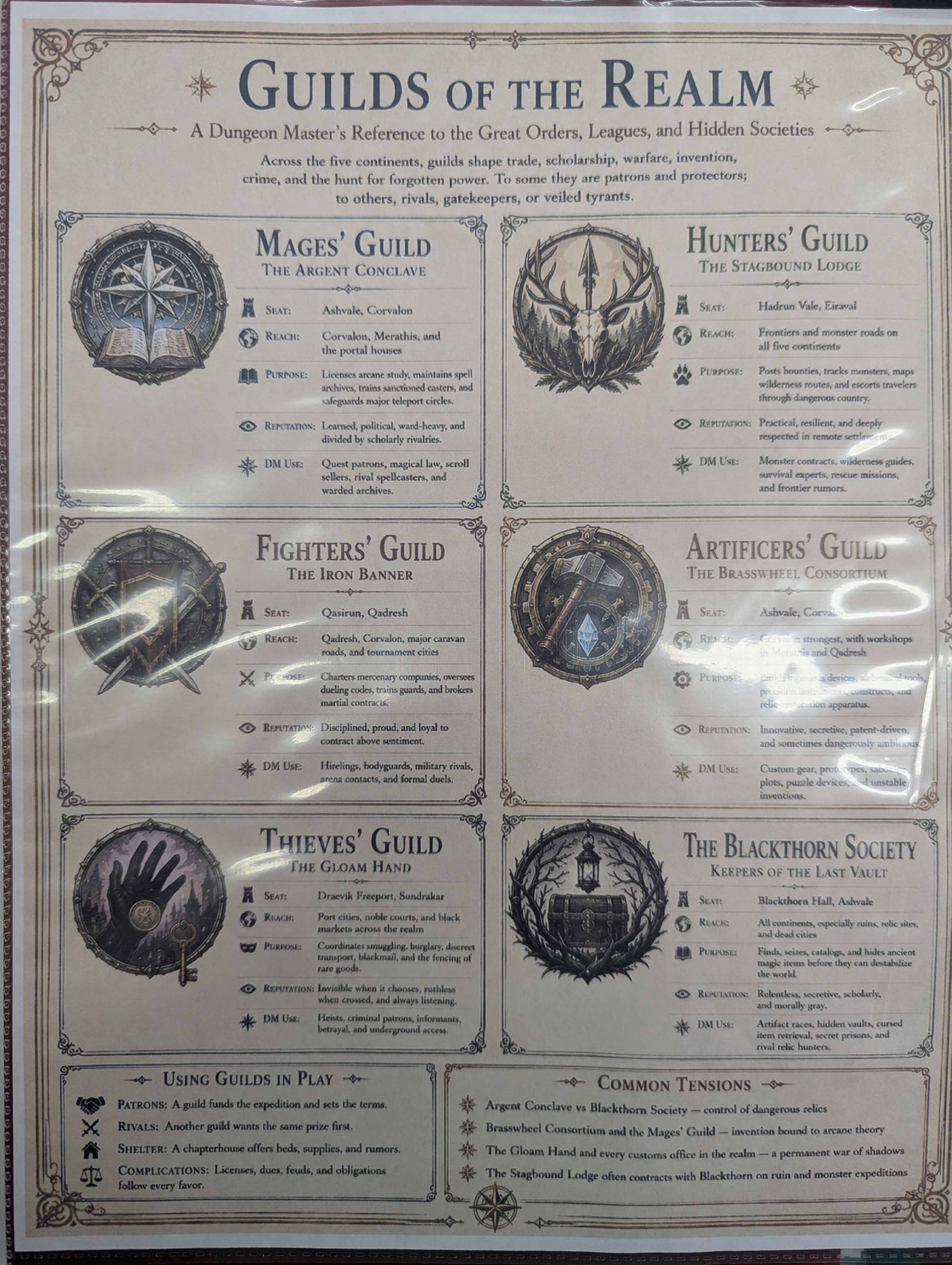 Corvalon Guilds of the Realm Image.jpg400