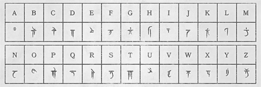Draconic Alphabet.png