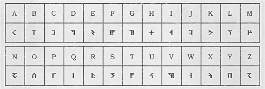Dwarvish Alphabet.png