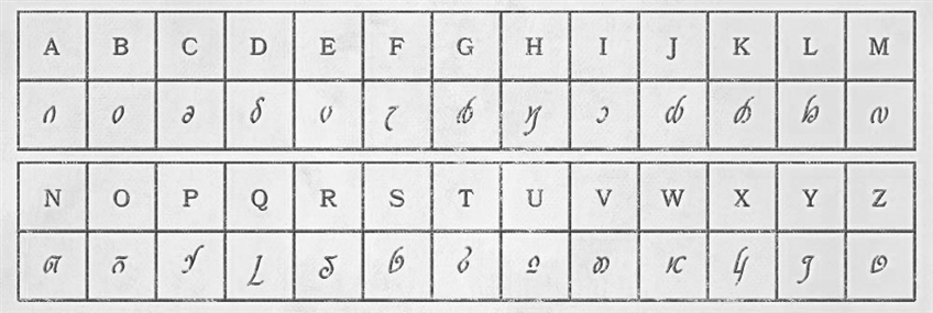 Elvish Alphabet.png