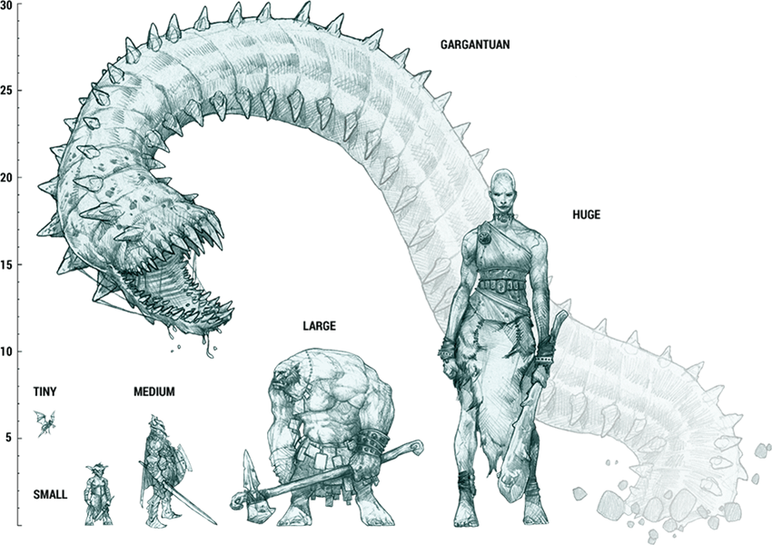 PHB Creature Size Image.png