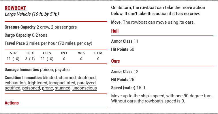 Rowboat Statblock.png